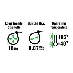 Commercial Electric 4 in. UV Cable Tie, Black (100-Pack) -Commercial Electric Sales black commercial electric cable zip ties gt 100mcb 4f 1000