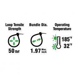 Commercial Electric 8 in. Twist and Cut Cable Tie, Black (20-Pack) -Commercial Electric Sales black commercial electric cable zip ties gtsc 200stuv 20 1f 1000