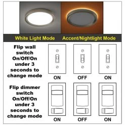 Commercial Electric 13 in. Color Selectable LED Flush Mount Ceiling Light w/ Night Light Optional White and Brushed Nickel Trim Rings -Commercial Electric Sales brushed nickel commercial electric flush mount lights 56584191 4f 1000
