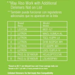 Commercial Electric 9 in. 120-Watt Equivalent Brushed Nickel Integrated LED Mushroom Flush Mount with White Acrylic Shade 21 Commercial Electric 9 in. 120-Watt Equivalent Brushed Nickel Integrated LED Mushroom Flush Mount with White Acrylic Shade -Commercial Electric Sales brushed nickel commercial electric flush mount lights ipf3011l bn c3 1000