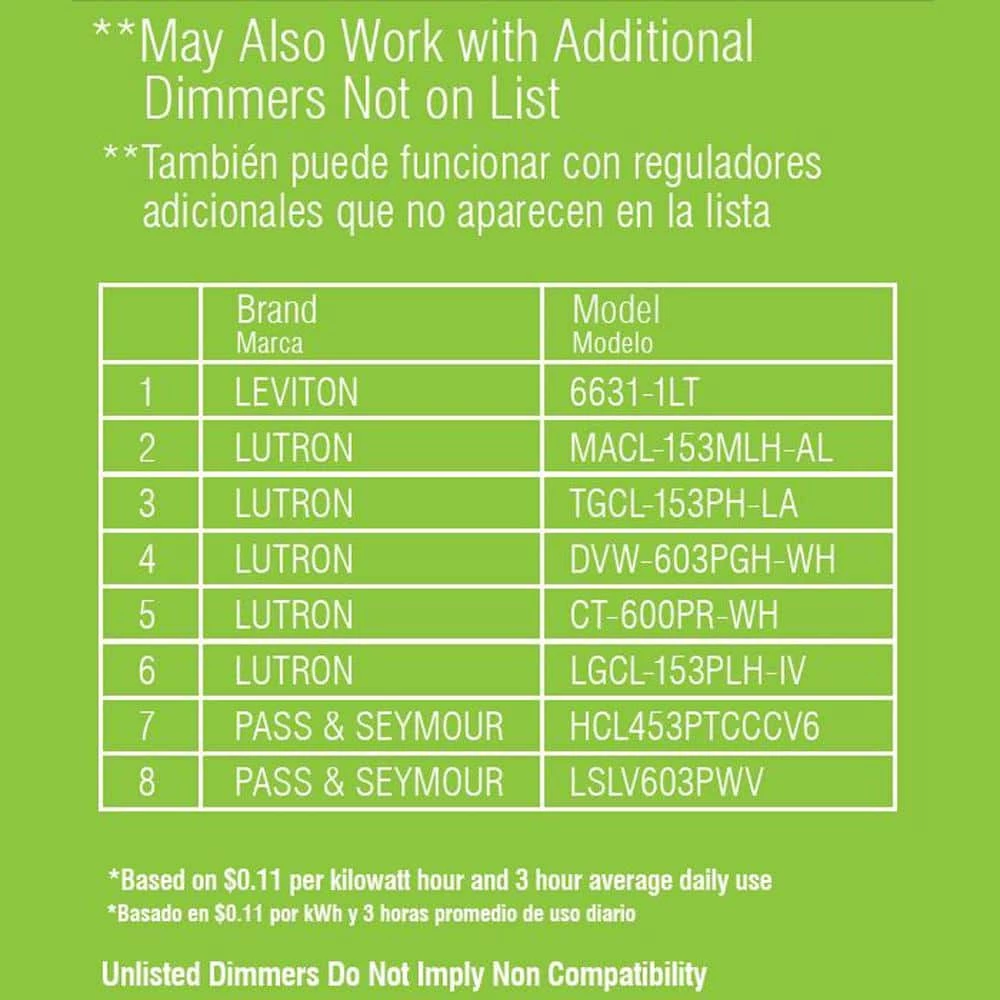 Commercial Electric 9 in. 120-Watt Equivalent Brushed Nickel Integrated LED Mushroom Flush Mount with White Acrylic Shade 10 Commercial Electric 9 in. 120-Watt Equivalent Brushed Nickel Integrated LED Mushroom Flush Mount with White Acrylic Shade - Image 8