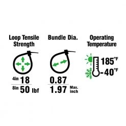 Commercial Electric 4 in. and 8 in. Garden Cable Tie Tube, Camouflage (200-Pack) -Commercial Electric Sales camouflage commercial electric cable zip ties 4in 8in colors 200 4f 1000