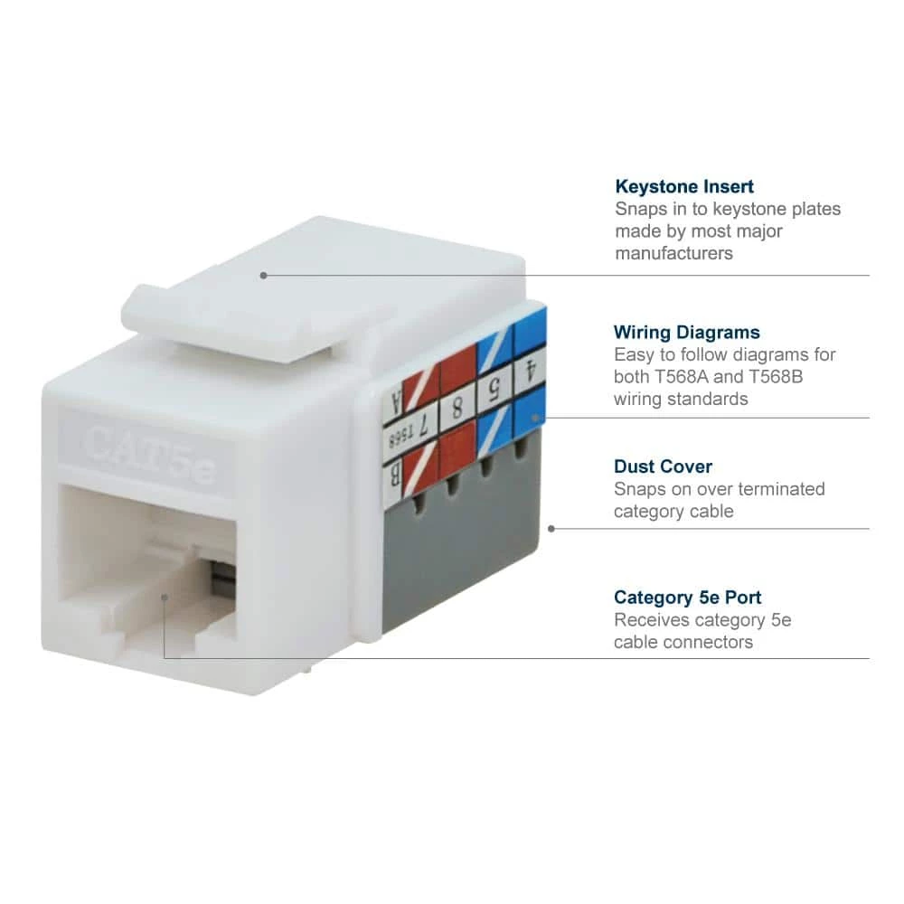 Commercial Electric Category 5e Jack - White (10-Pack) 6 Commercial Electric Category 5e Jack - White (10-Pack) - Image 4