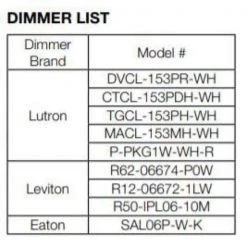 Commercial Electric 6 in. Selectable Integrated LED Recessed Trim Downlight 30 Configurations in One Fixture High Ceiling Output Dimmable -Commercial Electric Sales commercial electric recessed lighting trims 53801101 31 1000