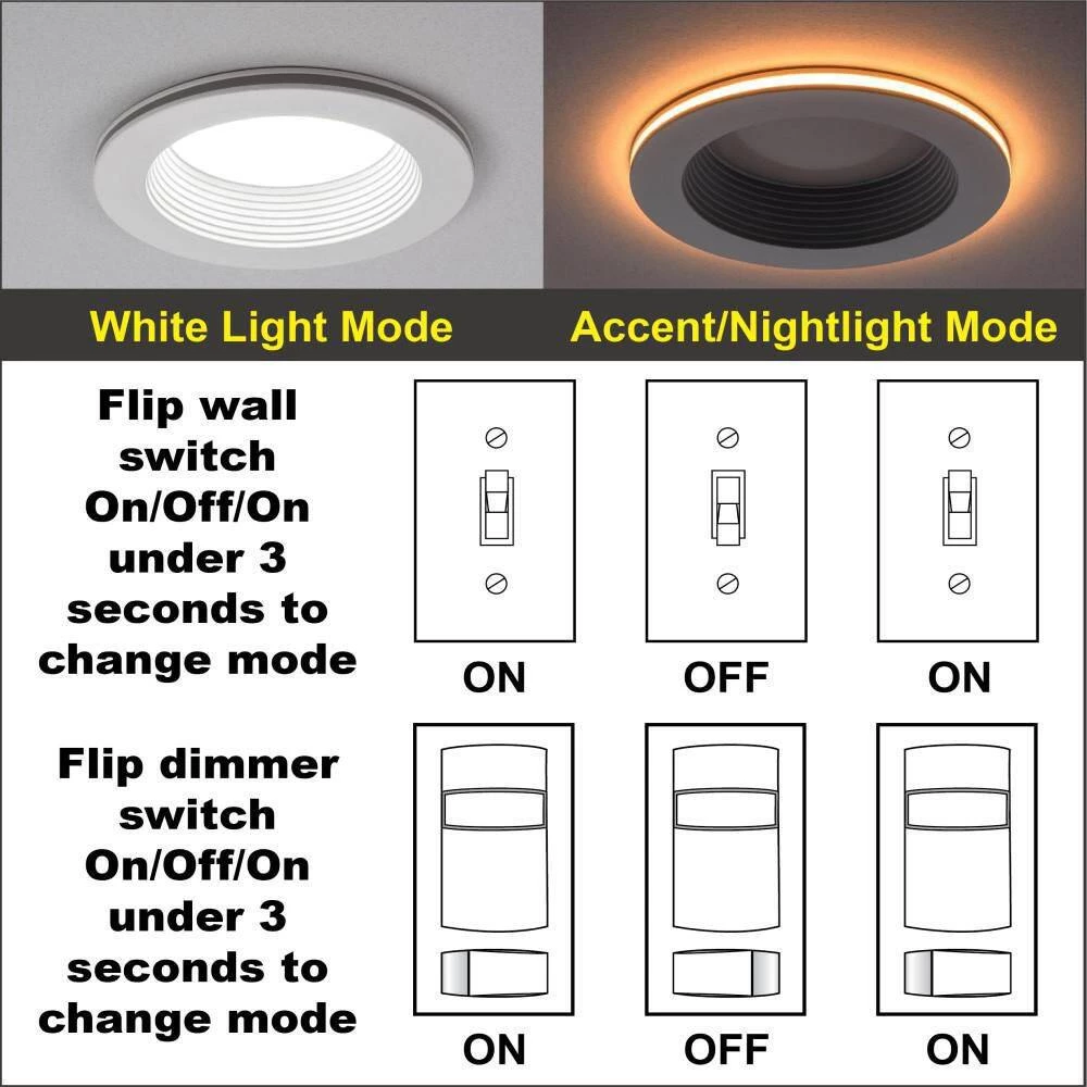 Commercial Electric 6 in. Canless Color Selectable Integrated LED Recessed Light Trim w/ Night Light Reduces Eye Glare 900 Lumens (4-Pack) 9 Commercial Electric 6 in. Canless Color Selectable Integrated LED Recessed Light Trim w/ Night Light Reduces Eye Glare 900 Lumens (4-Pack) - Image 7