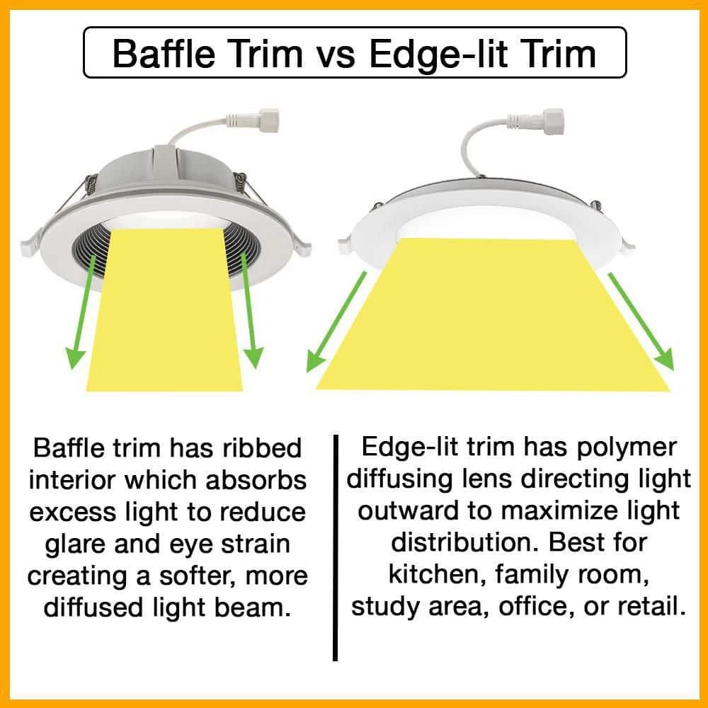 Commercial Electric 6 in. Canless Color Selectable Integrated LED Recessed Light Trim w/ Night Light Reduces Eye Glare 900 Lumens (8-Pack) 6 Commercial Electric 6 in. Canless Color Selectable Integrated LED Recessed Light Trim w/ Night Light Reduces Eye Glare 900 Lumens (8-Pack) - Image 4