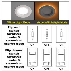 Commercial Electric Ultra Slim 3 in. Canless Adjustable Color Temperature Integrated LED Recessed Light Trim with Night Light (24-Pack) -Commercial Electric Sales commercial electric recessed lighting trims 53826101 24pk 4f 1000