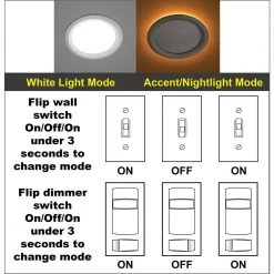 Commercial Electric Ultra Slim 8 in. Canless Selectable CCT Integrated LED Recessed Light Trim with Night Light Feature 1800 Lumens -Commercial Electric Sales commercial electric recessed lighting trims 53829101 4f 1000