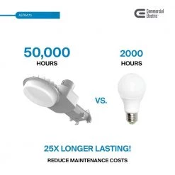 Commercial Electric 600-Watt Equivalent Integrated LED Gray Dusk to Dawn Area Light and Flood Light with 9000 Lumens Outdoor Light 17 Commercial Electric 600-Watt Equivalent Integrated LED Gray Dusk to Dawn Area Light and Flood Light with 9000 Lumens Outdoor Light -Commercial Electric Sales gray commercial electric parking lot lights astr75 pc 4k gr a0 1000