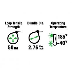 Commercial Electric 11 in. Cable Tie, Natural (500-Pack) -Commercial Electric Sales natural commercial electric cable zip ties gt 280st 500 4f 1000