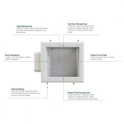 Commercial Electric TV Multimedia Recessed Box 11 Commercial Electric TV Multimedia Recessed Box -Commercial Electric Sales white commercial electric a v wall plates 5053 wh 1d 1000