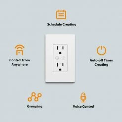 Commercial Electric 15 Amp 120-Volt Smart Hubspace Tamper Resistant Duplex Outlet, White -Commercial Electric Sales white commercial electric electrical outlets receptacles hpka315cwb 1d 1000