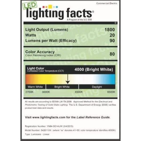Commercial Electric 4 ft. 20-Watt Plug-in Direct Wire Integrated LED White Linkable Strip Light Fixture 1800 Lumens 4000K (4-Pack) 11 Commercial Electric 4 ft. 20-Watt Plug-in Direct Wire Integrated LED White Linkable Strip Light Fixture 1800 Lumens 4000K (4-Pack) - Image 9